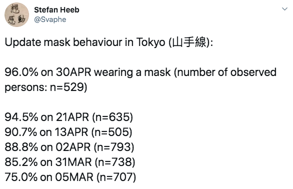 SH Train Masks